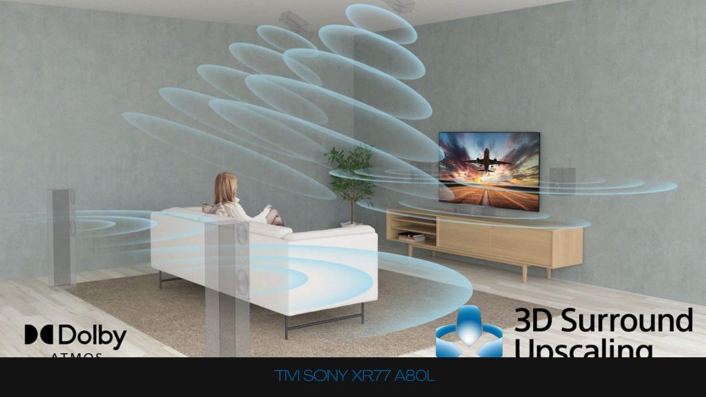 Tivi Sony OLED A80L có gì đặc biệt?