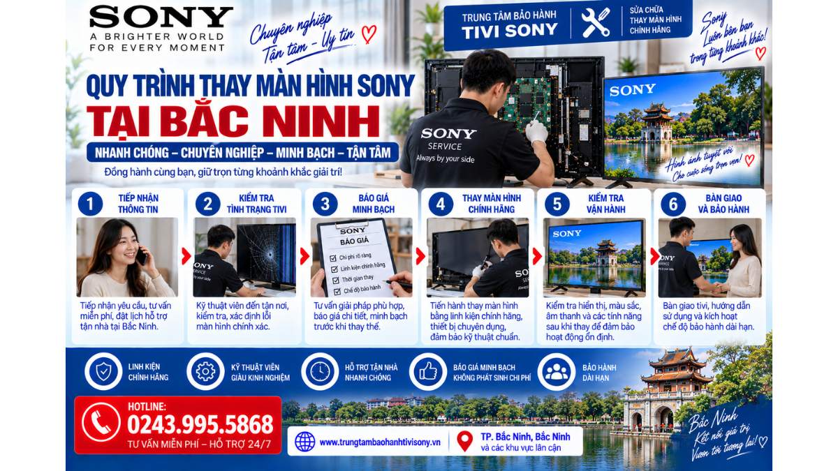 Quy trình thay màn hình Sony tại Bắc Ninh https://www.trungtambaohanhtivisony.vnHOTLINE: 0243.995.5868