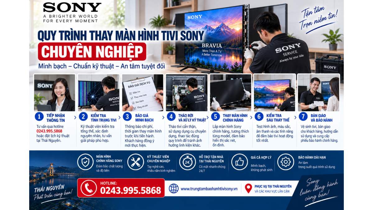 Quy trình thay màn hình tivi Sony chuyên nghiệp https://www.trungtambaohanhtivisony.vnHOTLINE: 0243.995.5868